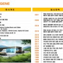 (주)원진개발 네이버블로그