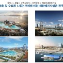 시흥웨이브엠웨스트생활숙박시설