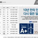 일신아파트 일원 이미지