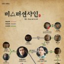 미스터동양 이미지