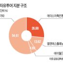 엘엔에스플래닝