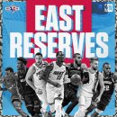 2020 NBA All-Star 동부, 서부 리저브 명단과 선수 개인 기록 이미지