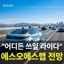 2024 하반기 댄스랩 | 에스오에스랩 주식, 지금 담아야 할까? 2028년 실적 퀀텀점프 시나리오 분석