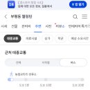 대정로 네이버블로그