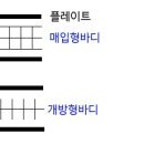 하모니카 (고급) 이미지