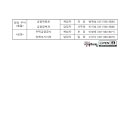 포레시안공인중개사사무소 이미지