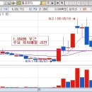 엠게임랜드 이미지