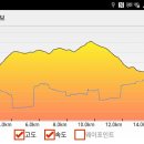 두산2리마을회관 이미지