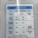 화명온천 | 부산 화명 자연드림힐링밥상｜건강한 한상차림 유기농 식당 자연드림힐링밥상 부산힐링센터점