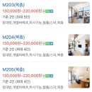 메종드씨펜션 | 강릉 펜션 ‘메종드씨 경포’ 202호 이용 후기(5인 가족 방문 후기)