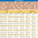 명서1민원센터 티스토리