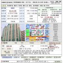 동보공업사 이미지