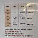 고든길 | 부산전포동지압원 고든지압원 서면체형교정되는 곳 체험 후기