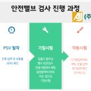 (주)아진피앤피 이미지