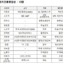 도연산업 이미지