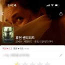 블루아짐 | 25 하반기 영화 정산