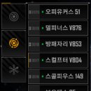 라그랑주 이미지