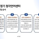 연세보청기 청각언어센터