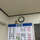 문희횟집 이미지