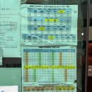 [경북 울릉] 태하향목관광모노레일 :: 울릉도 필수 코스, 한국 10대 비경 전망대 | 모노레일 가는법...