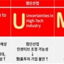 美 눈치보기 中 거리두기 고민빠진 재계 기사 이미지