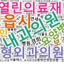 Re: 오늘의 마지막 문제. 오늘배운 히스토그램, 박스 그래프, 워드 클라우드 등을 이용해서.. 이미지