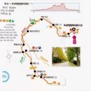 박병순 | 진안 고원길 6구간