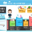 바로물가 이미지