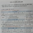 포일배드민턴장 이미지