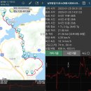 20250125 [코리아둘레길 남파랑길13코스] [GPX첨부] 이미지