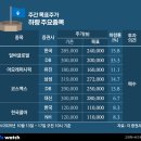 (주)미진환경 이미지