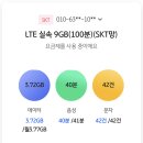 리브100 | 알뜰폰 리브모바일 월100원 요금제 가입 후기 (추천코드 cindy100)