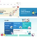 [야간]요가A반 이미지