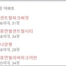 양평역 센트럴시티 아파트 주변 이미지