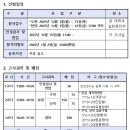 영남신학대학교 대학원 티스토리