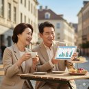 한달에 한도시 유럽에서 한달살기 | 한 달 살기 전 필수 체크! 해외 결제 수수료 무료 카드 3종 비교