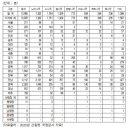거목축산 이미지