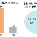 국민트랜스 이미지