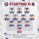 2023 K리그2 10라운드 (FC안양 vs 충북청주FC) 이미지