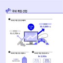 시장PC게임장 이미지