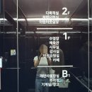 자유도시 | 전주 만성동·혁신도시 수영장🏊🏽‍♀️ 라온체육센터 자유수영 후기 주차· 수심· 레인정보