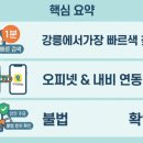 정동진주유소 이미지