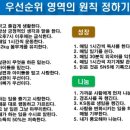 (주)농협홍삼 - 광산구 | (주)농협홍삼
