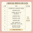그림책 감성큐레이터 2급 이미지
