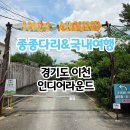 이섭대천로 1380번길 2 | 경기도 이천 인디어라운드 서울 근교 글램핑 추천 코코몰디브 수영장 예약