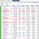 (주)오션글로비스