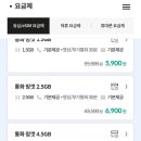 G6460 네이버블로그