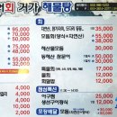 거가회해물탕