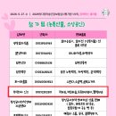 주식회사 직거래장터 네이버블로그