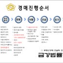 성지새말1단지아파트 이미지